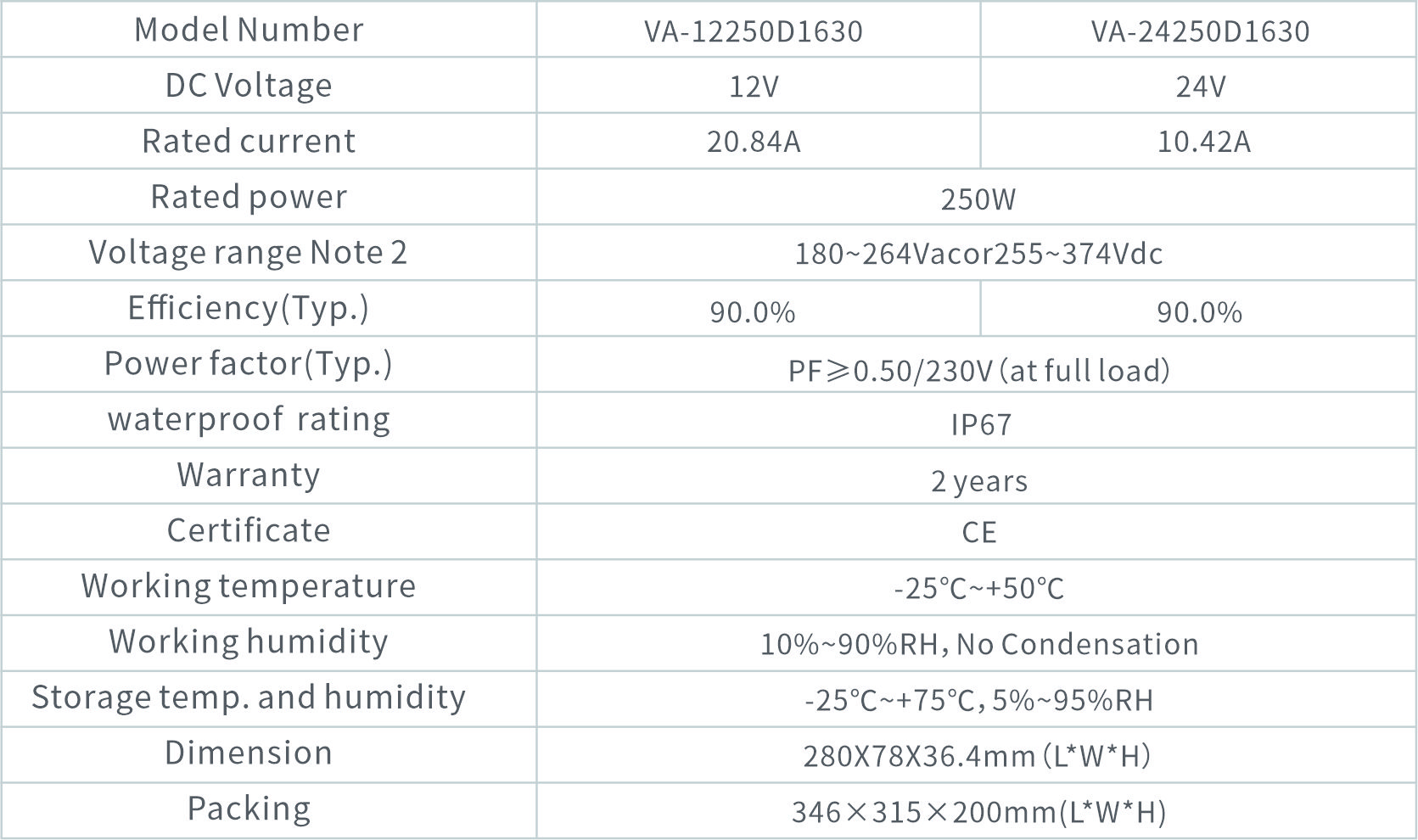 VA-12250D1630 （英）.jpg