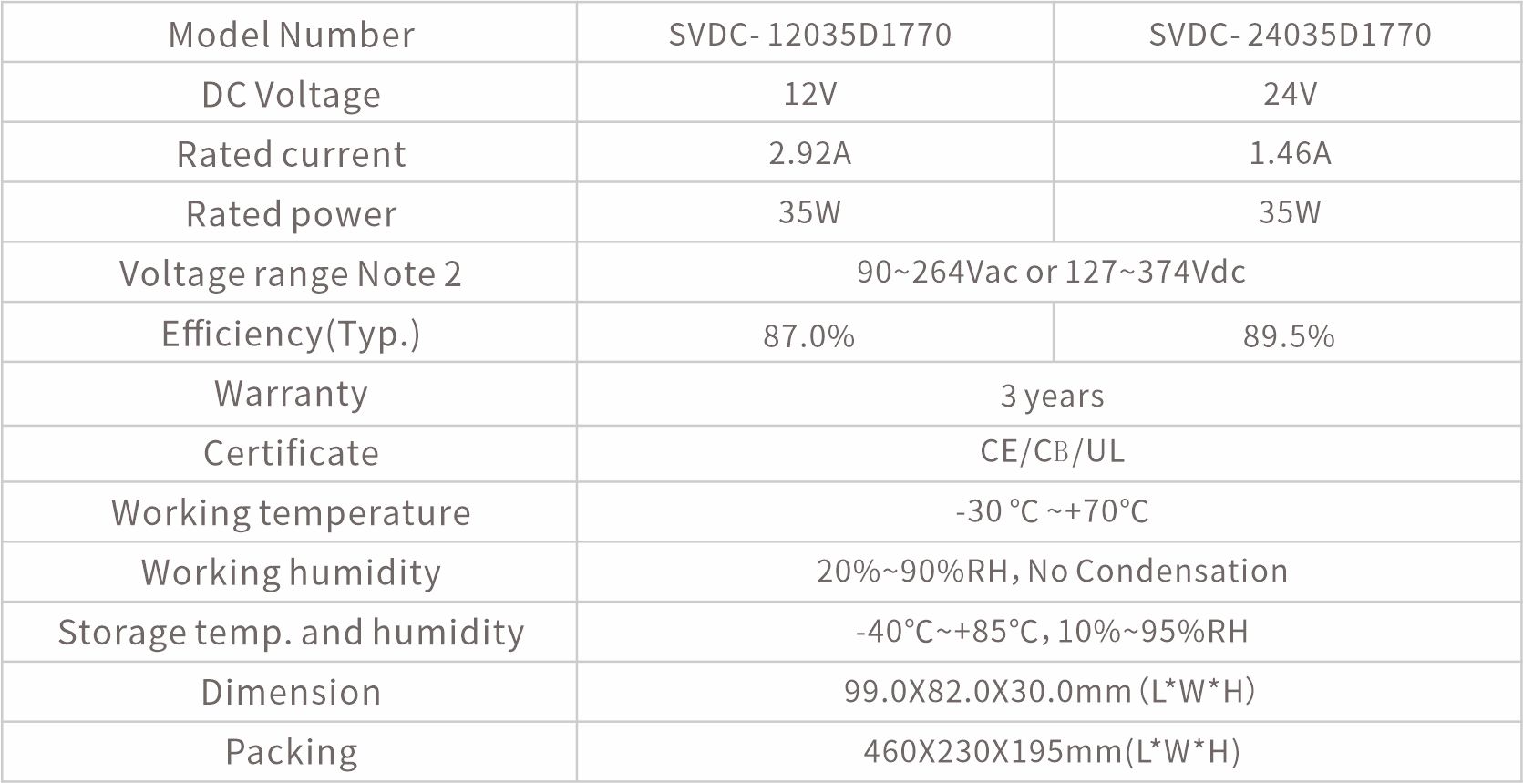 SVDC- 12035D1770（英）.jpg